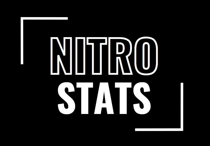 Nitrostats